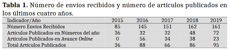 Tabla_1.jpg